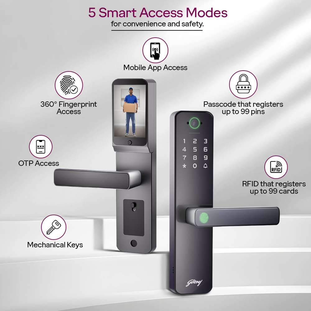 Godrej Smart Lock | Neo Pro View Digital Lock for Wooden Doors with Camera, View Screen, Wi-fi | Mobile App | Built-in Doorbell I 7 in 1 Access I 3 Yr Warranty I Free Installation